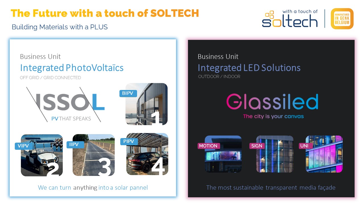 SOLTECH l ISSOL & GLASSILED